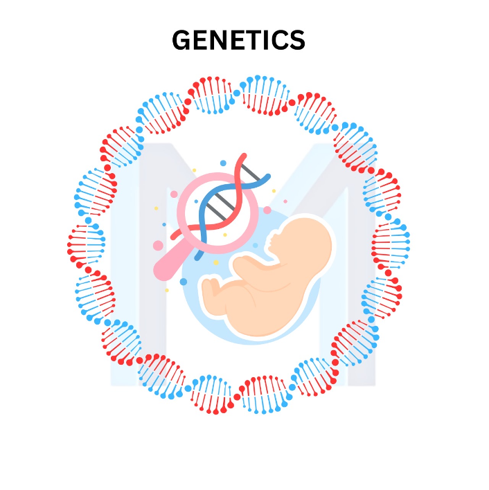 Genetics
